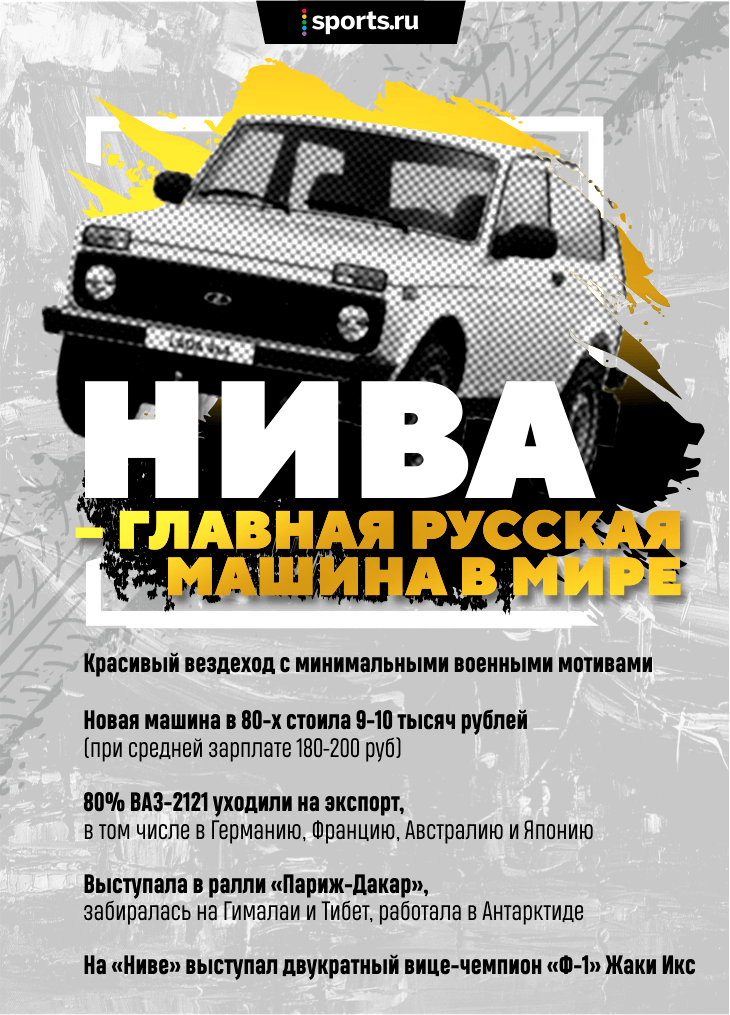 Черная вдова машина нива. Смотреть фото Черная вдова машина нива. Смотреть картинку Черная вдова машина нива. Картинка про Черная вдова машина нива. Фото Черная вдова машина нива