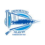 Deportivo Alaves B Squadra
