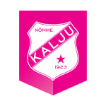 Нымме Калью - статистика Эстония. Высшая лига 2015