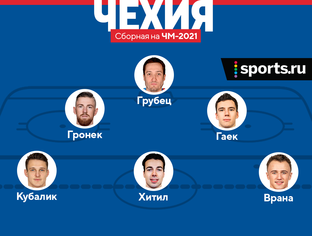 рейтинг сборных по хоккею на 2021 год. rue4e88a449e2. рейтинг сборных по хоккею на 2021 год фото. рейтинг сборных по хоккею на 2021 год-rue4e88a449e2. картинка рейтинг сборных по хоккею на 2021 год. картинка rue4e88a449e2. The IIHF World Ranking is a tool to reflect the long-term quality of the countries' national team program. The IIHF World Ranking is based on awarding points for the final positions in the last four IIHF World Championships and in the last Olympic Ice Hockey Tournament. The 2019 IIHF World Ranking published in May 2017 is thus based on the performance at the 2019, 2018, 2017, and the 2016 IIHF Ice Hockey World Championship and at the 2018 Olympic Ice Hockey Tournament in PyeongChang (plus the Olympic Qualification for non-qualified teams).