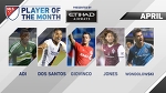 Etihad Airways Player of the Month Nominees for April