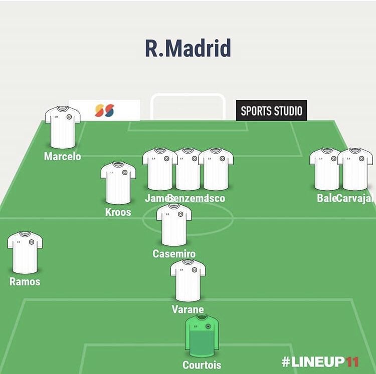 Какой схемой играет реал мадрид