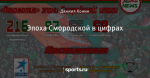 Эпоха Смородской в цифрах