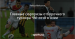 Главные сюрпризы отборочного турнира ЧМ-2018 в Азии - Playball - Блоги - Sports.ru