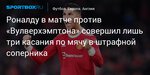 Футбол. Роналду в матче против «Вулверхэмптона» лишь трижды коснулся мяча в штрафной соперника