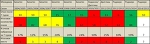 Промежуточные итоги - YNWhiskeyAlpha - Блоги - Sports.ru