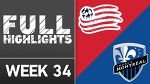HIGHLIGHTS | New England Revolution vs. Montreal Impact