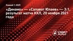 Два очка Шипачева помогли «Динамо» победить «Салават Юлаев»