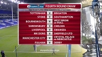Состоялась жеребьевка 4го раунда Кубка Лиги - MK Dons (ex - Wimbledon FC) - Блоги - Sports.ru