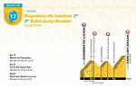 Le Tour de France on Twitter