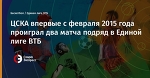 ЦСКА впервые с февраля 2015 года проиграл два матча подряд в Единой лиге ВТБ