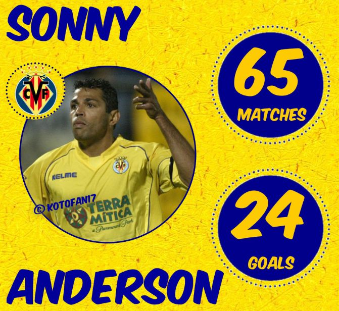 Felicidades Sonny Anderson