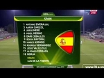 France U19 0-2 Spain U19: bitter failure