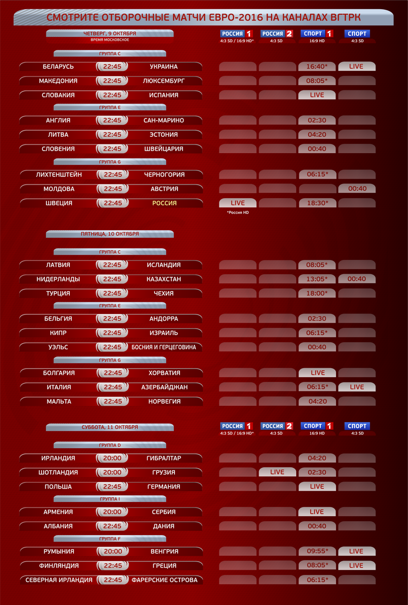 Расписание трансляций евро. Расписание. Расписание евро. Расписание матчей. Евро отборочные матчи.