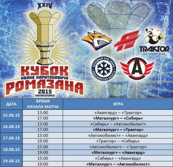 Авангард сибирь афиш. Авангард статистика матчей. Статистика матча картинка. Авангард статистика матчей. Автомобилист авангард афиша.