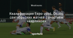 Квалификация Евро-2016. Обзор сентябрьских матчей с участием «карликов»