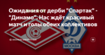 Ожидания от дерби "Спартак" - "Динамо". Нас ждёт красивый матч и голы обеих коллективов