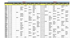 NBA_fantasy_calendar_16_17.xlsx