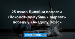 25 очков Дилэйни помогли «Локомотиву-Кубань» вырвать победу у «Анадолу Эфес»