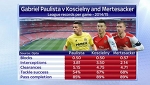 Покупать нельзя ждать - Arsenal Today - Блоги - Sports.ru