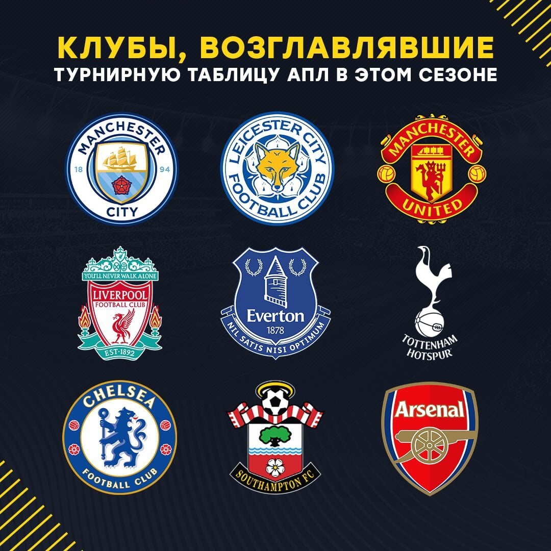 Апл карта клубов