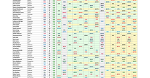 NBA Playoffs 2017-18.xlsx