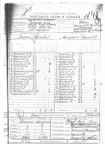 Факт эпохи.Протокол 1974 года - Был такой хоккей - Блоги - Sports.ru