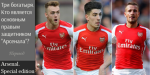 Три богатыря. Кто является основным правым защитником «Арсенала»? - Arsenal. Special edition - Блоги - Sports.ru