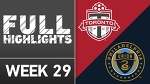 HIGHLIGHTS | Toronto FC 1-1 Philadelphia Union
