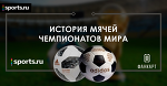 Путь от кожаного мешка до Telstar 18. Эволюция мячей на Чемпионатах Мира