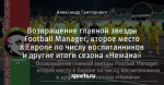 Возвращение главной звезды Football Manager, второе место в Европе по числу воспитанников и другие итоги сезона «Немана»
