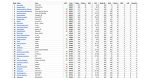 NBA Playoffs 2018-19.xlsx
