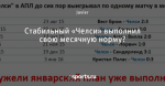 Стабильный «Челси» выполнил свою месячную норму?