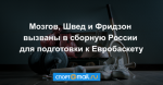 Мозгов, Швед и Фридзон вызваны в сборную России для подготовки к Евробаскету