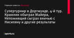 Супертурнир в Дортмунде. 4-й тур. Крамник обыграл Майера, Непомнящий сыграл вничью с Нисипяну и другие результаты - Шахматы - Sports.ru