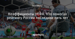 Коэффициенты УЕФА. Кто помогал рейтингу России последние пять лет
