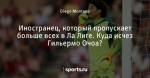 Иностранец, который пропускает больше всех в Ла Лиге. Куда исчез Гильермо Очоа?