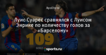 Луис Суарес сравнялся с Луисом Энрике по количеству голов за «Барселону»