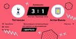 Тоттенхэм - Астон Вилла / Англия. Премьер-лига - 10 августа 2019 / трансляция на Sports.ru