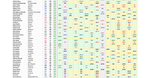 NBA Playoffs 2022-23.xlsx