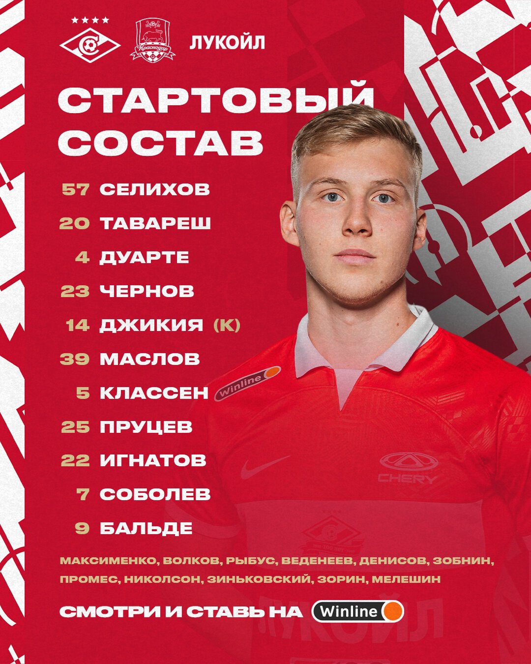 состав спартака на сегодняшний день по футболу