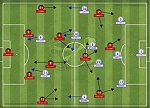 Analysis: Belgium v. Bosnia & Herzegovina (2018 FIFA World Cup Qualifier)