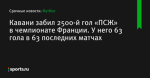 Кавани забил 2500-й гол «ПСЖ» в чемпионате Франции. У него 63 гола в 63 последних матчах
