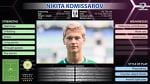 Nikita Komissarov – 18-year-old Pirlo from Estonia | Scout's View