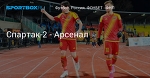 Футбол. Спартак-2 - Арсенал