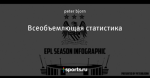Всеобъемлющая статистика