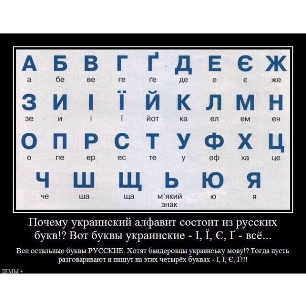 Какая буква украины. Украинский алфавит. Алфавит украинского языка. Украинский алфавит с переводом на русский. Руско украинский алфовит.