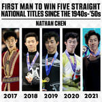 #TokyoOlympics on Twitter