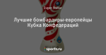 Лучшие бомбардиры-европейцы Кубка Конфедераций