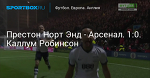 Футбол. Престон Норт Энд - Арсенал. 1:0. Каллум Робинсон